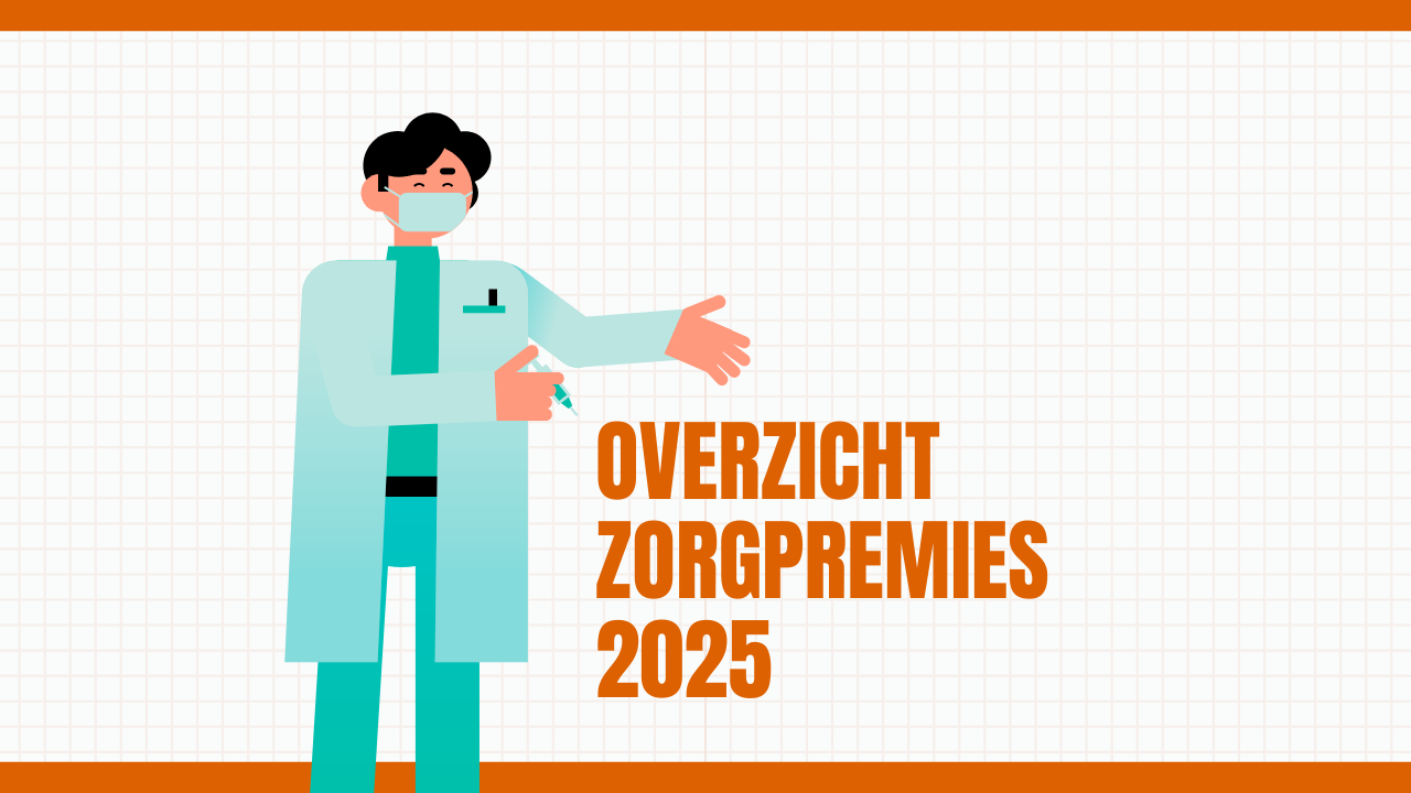 zorgpremies 2025